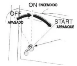 anova GC2500 2500W Electric Generator - fig 6