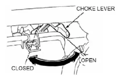 anova GC2500 2500W Electric Generator - fig 8