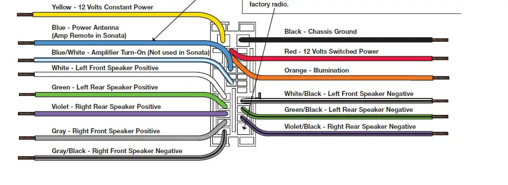 CRUTCHFIELD 70-5520 Receiver Wiring Adaptor 1
