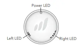 Booster LED Diagram
