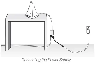 Connecting the Power Supply
