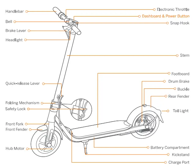 Segway Ninebot MAX Electric Kick Scooter-1