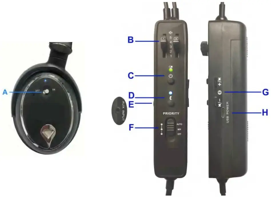 AVCOMM-AC-50-Compact-Bluetooth-and-ANR-Aviation-Headset-fig-1