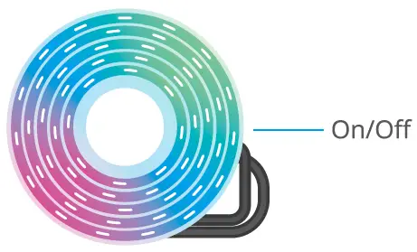 H6171-Govee-Phantasy-Pro-Outdoor-RGBIC-LED-Strip-Lights-fig-2