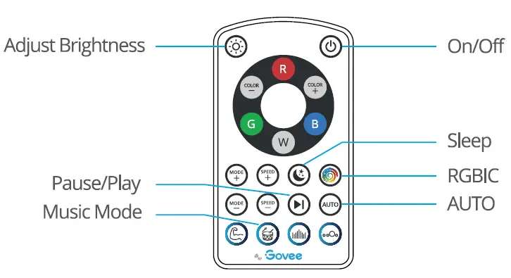 H6171-Govee-Phantasy-Pro-Outdoor-RGBIC-LED-Strip-Lights-fig-3