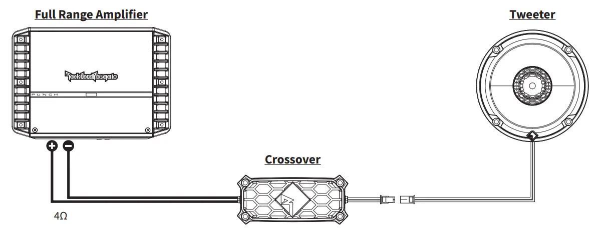 Rockford Fosgate M2 65 6 5 Inch Color Optic Marine 2 Way Speakers - fig 10