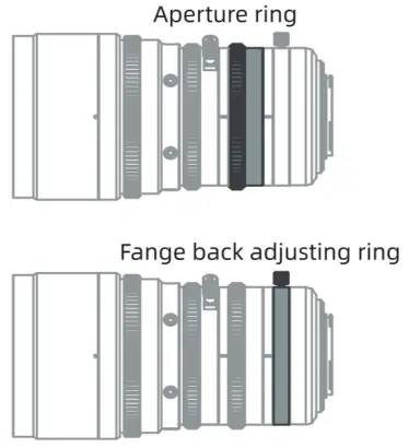 DZOFiLM 20 70 T29 Linglung Cinema Lens - fig1