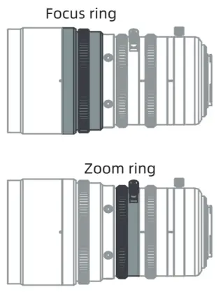 DZOFiLM 20 70 T29 Linglung Cinema Lens - fig2