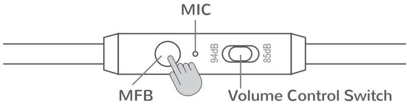 iclever IC-HS01 Kids Headphones - fig2