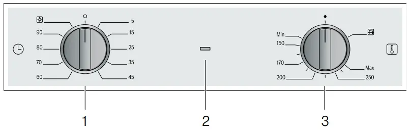 BOSCH HGL10E150 Gas Built In Oven - panel 9