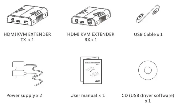 LENKENG LKV373KVM HDMI KVM Extender Over Network Cable - Package Content