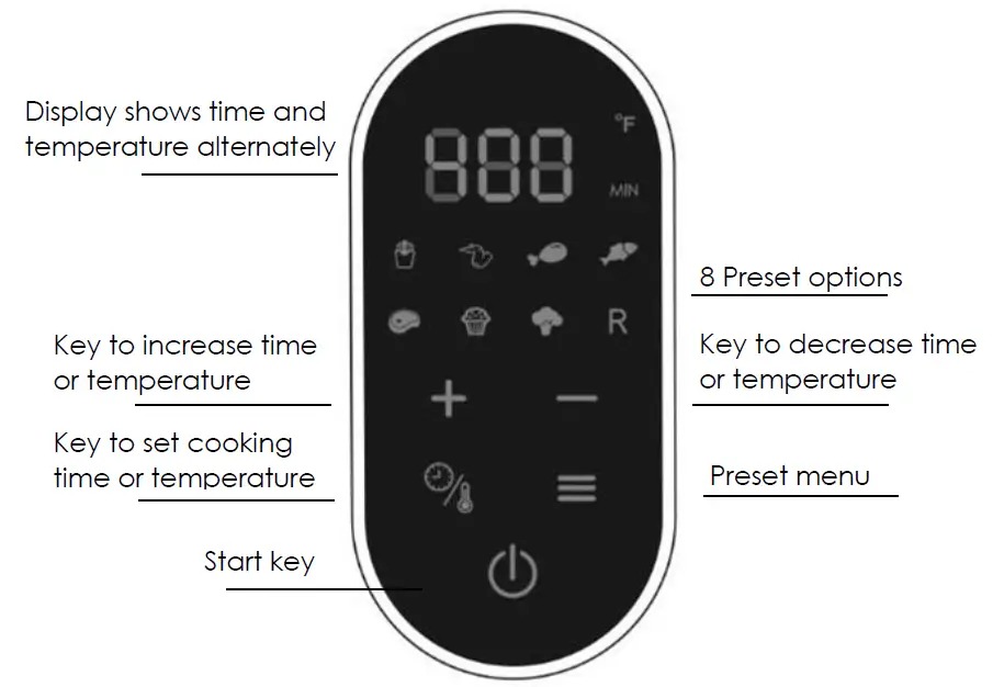 KALORIK-FT-47859-Quart-Touch-Screen-Air-Fryer-2