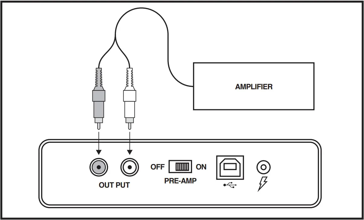 MARLEY 346SIUTT Stir It Up Turntable - fig 15