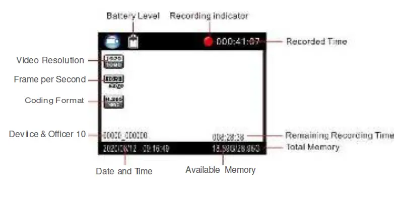 FIRE CAM OnCall V2 Dash Camera FIG (4)