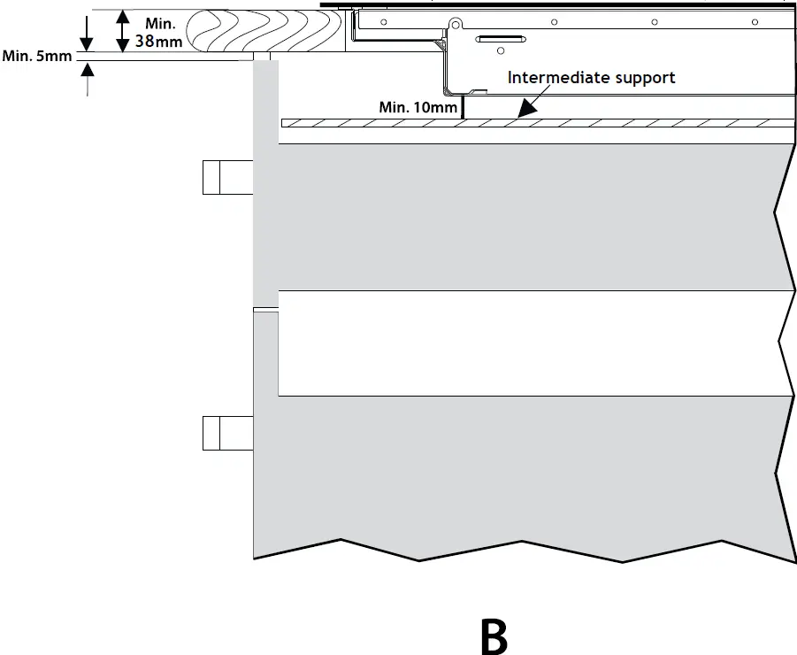 INVENTUM IKI7735MAT Induction Hob 07