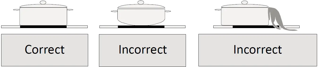 INVENTUM IKI7735MAT Induction Hob 15