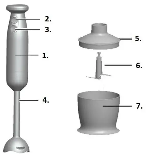 gorenje HBX603RL Hand Blender - Motor Body