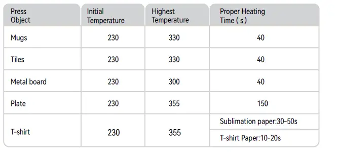 VEVOR-THHJ151551-Multifunctional-Digital-Heat-Press-Machine-FIG-5