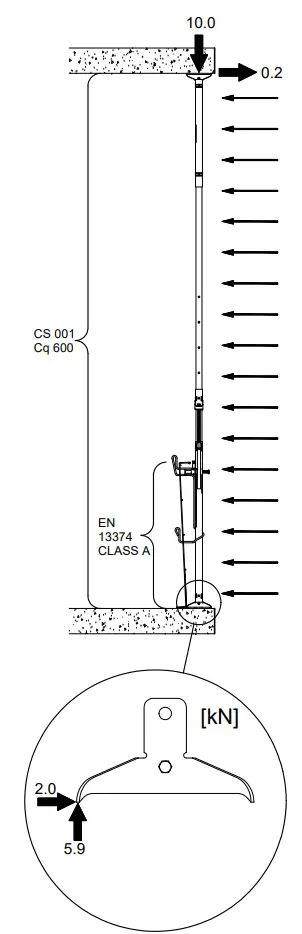 COMBISAFE-E851567-Power-Post-Extended-fig2
