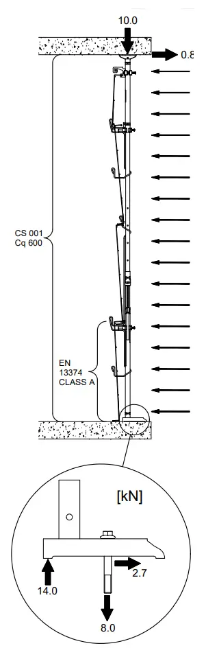COMBISAFE-E851567-Power-Post-Extended-fig3