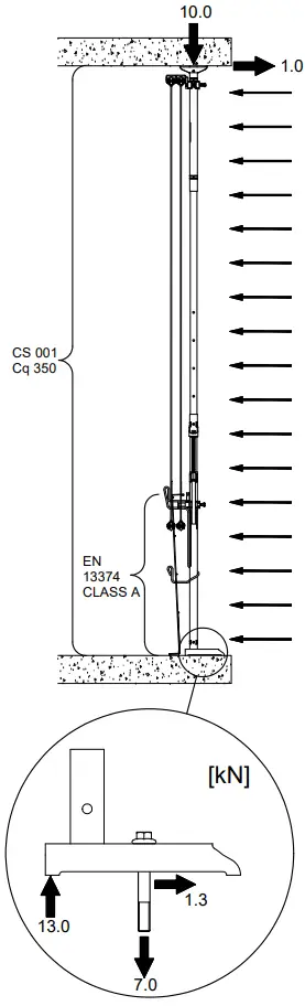 COMBISAFE-E851567-Power-Post-Extended-fig4