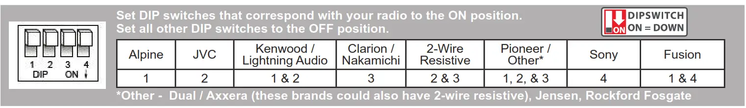 PAC SWI RC 1 Steering Wheel Control Interface - Step 4