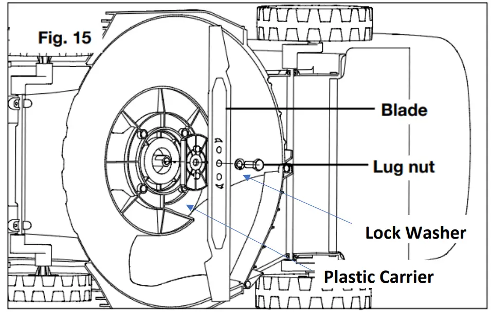 SNOWJOE 24V-X2-17LM Cordless Lawn Mower Kit - fig 3