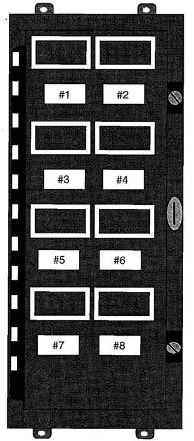 Honeywell MMU8 Multiple Meter Unit