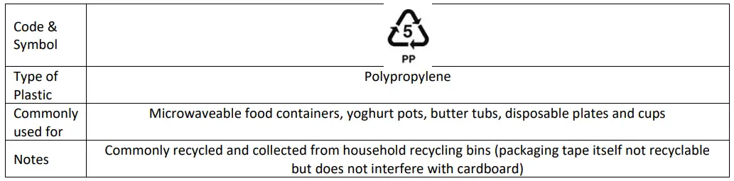 COOPERS OF STORTFORD K234 Plastic Rattan Furniture-9