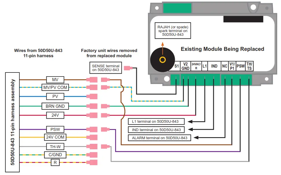 White Rodgers 50D50U 843 24V Non Integrated Spark Ignition Module fig5