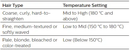 PHILIPS-HP8340-Professional-Hair-Straightener-FIG-2