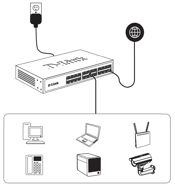 D-Link 5-Port Gigabit Desktop Switch - Fig 7