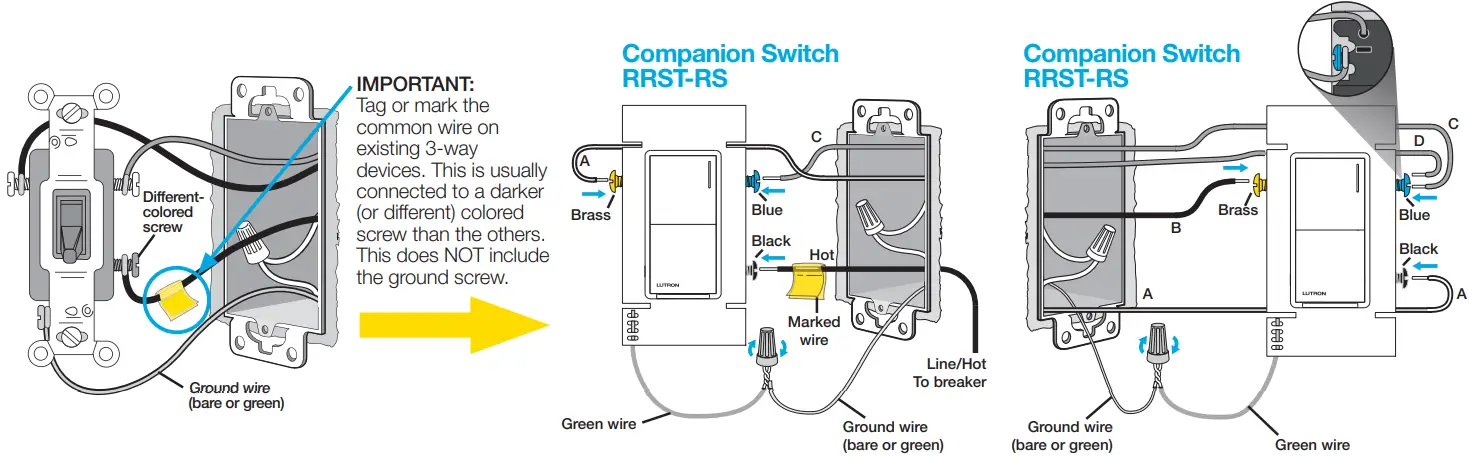 LUTRON Radio RA3 Sunnata LED Plus Dimmer - Figure 6