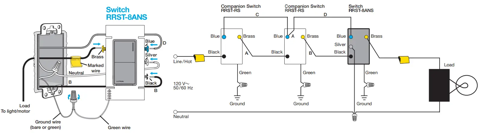 LUTRON Radio RA3 Sunnata LED Plus Dimmer - Figure 7