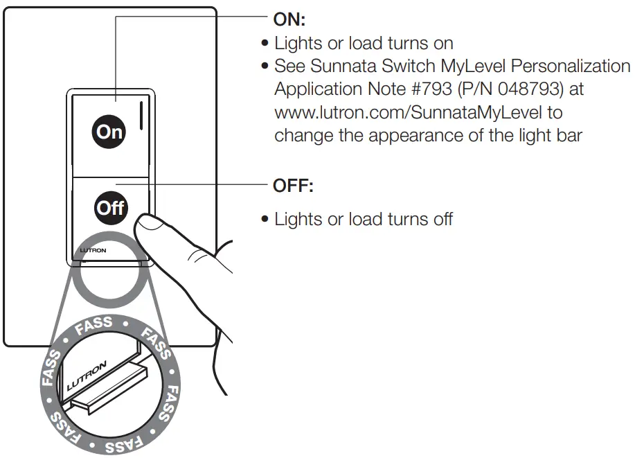 LUTRON Radio RA3 Sunnata LED Plus Dimmer - Figure 8