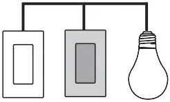 LUTRON Radio RA3 Sunnata LED Plus Dimmer - icon 2