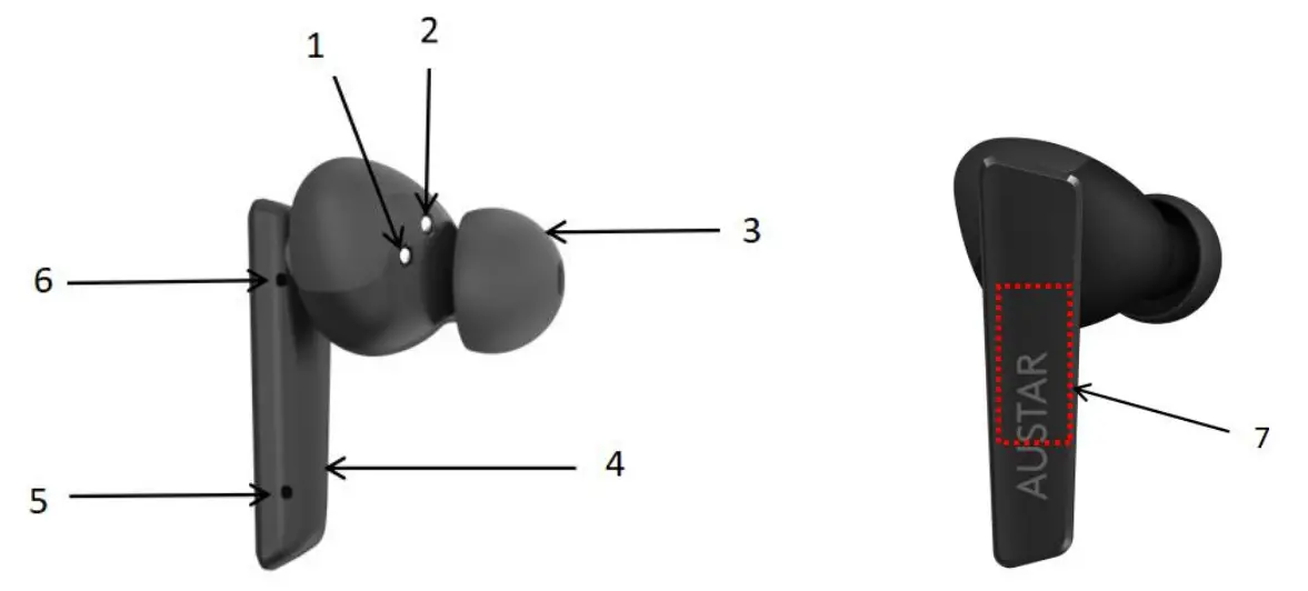 FHW120W-2 Wireless Earbuds Overview