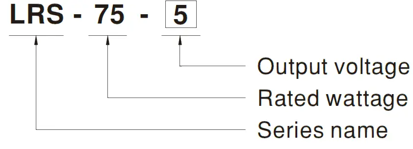MEAN-WELL-LRS-75-Series-75W-Single-Output-Switching-Power-Supply-01