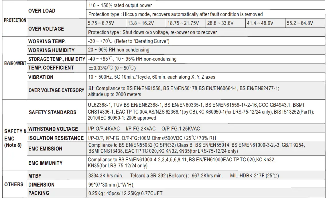 MEAN-WELL-LRS-75-Series-75W-Single-Output-Switching-Power-Supply-07