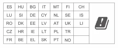 DOOGEE-S98pro-Series-Thermal-Imaging-Camera-4