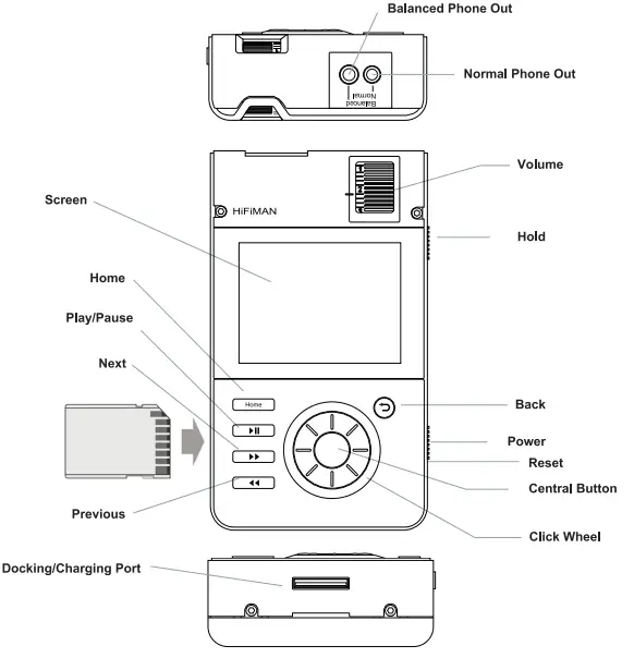 HIFIMAN HM901s 16 GB SD CARD (Balanced) - 1
