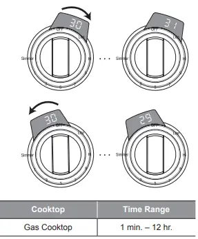 SIGNATURE-KITCHEN-SUITE-36-Inch-6-Burner-Stainless-Steel-Gas-Cooktop-FIG-3