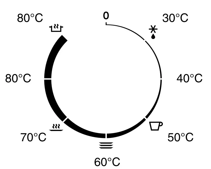 ASKO DW8128G Warming Drawer - fig 6