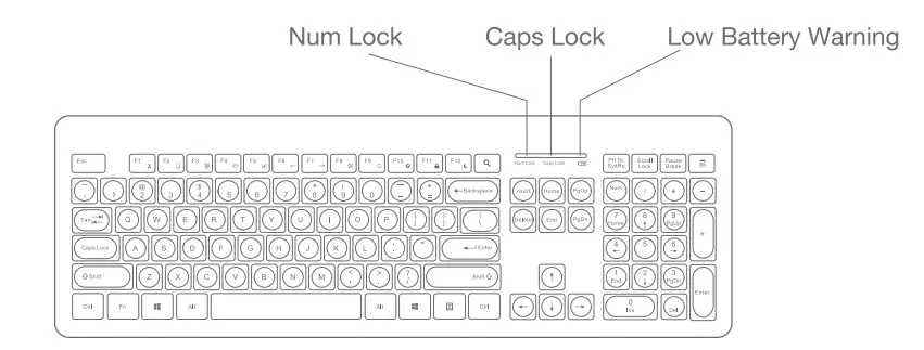oraimo OF-KK30 Smart Accessories - overview