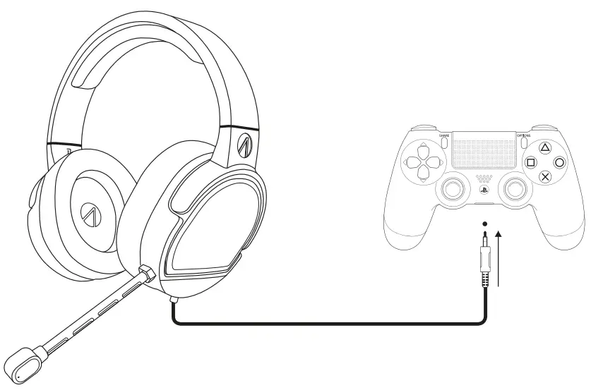 STEALTH PS4 SETUP 520 Turtle Beach-fig2