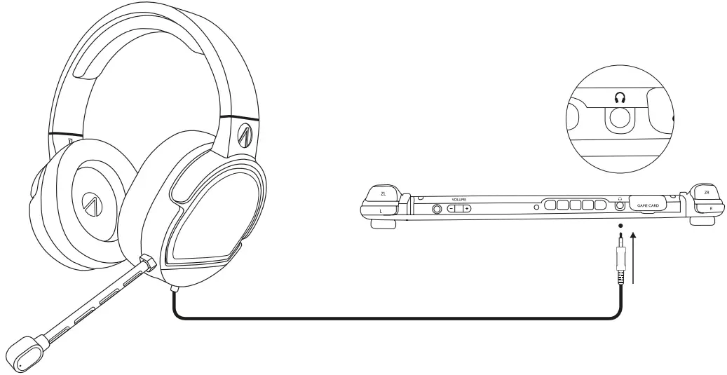 STEALTH PS4 SETUP 520 Turtle Beach-fig3