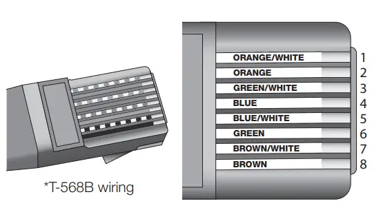 AUSTRALIAN MONITOR WPBT Bluetooth Audio Receiver-fig5