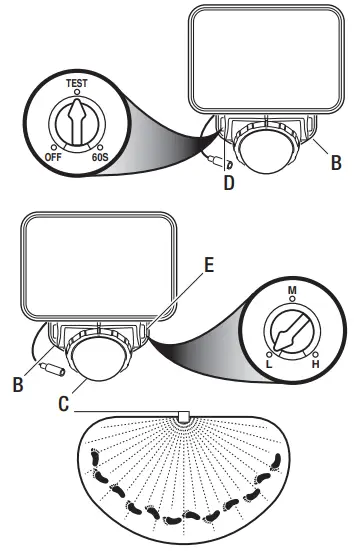 DEFIANT-DFI-7167-WH-180°-White-3-in-1-Compact-Solar-Motion-Activated-Integrated-LED-Outdoor-Flood-Light-14