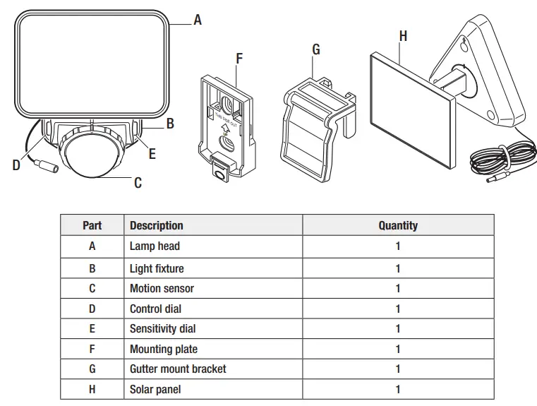DEFIANT-DFI-7167-WH-180°-White-3-in-1-Compact-Solar-Motion-Activated-Integrated-LED-Outdoor-Flood-Light-4