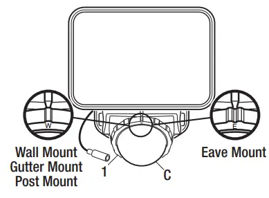 DEFIANT-DFI-7167-WH-180°-White-3-in-1-Compact-Solar-Motion-Activated-Integrated-LED-Outdoor-Flood-Light-6